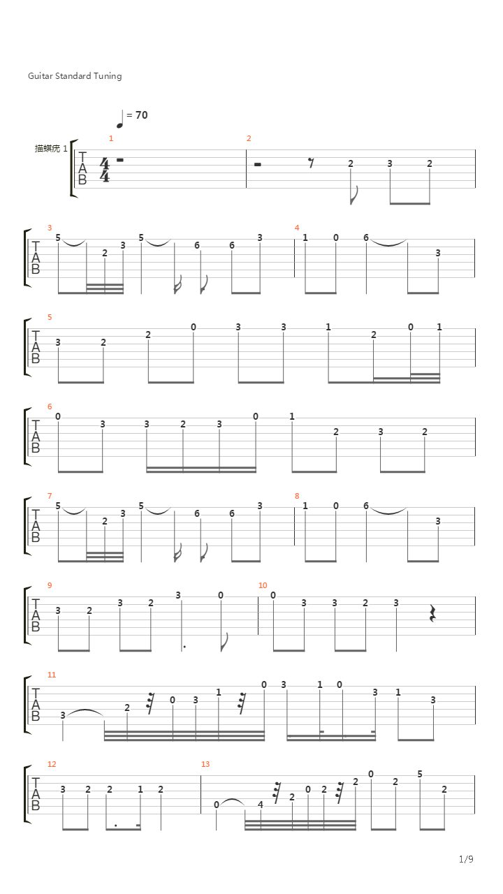 Chardasz吉他谱