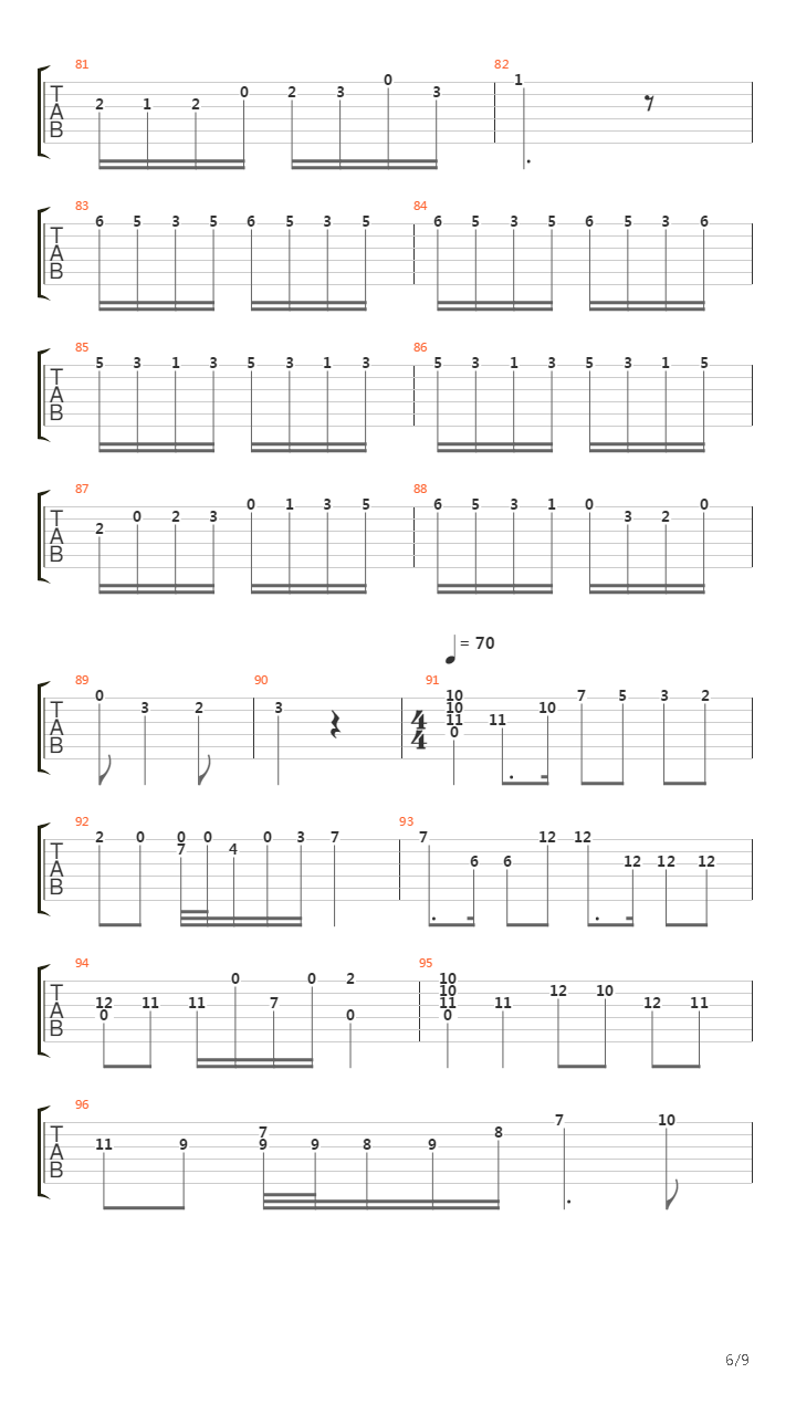 Chardasz吉他谱