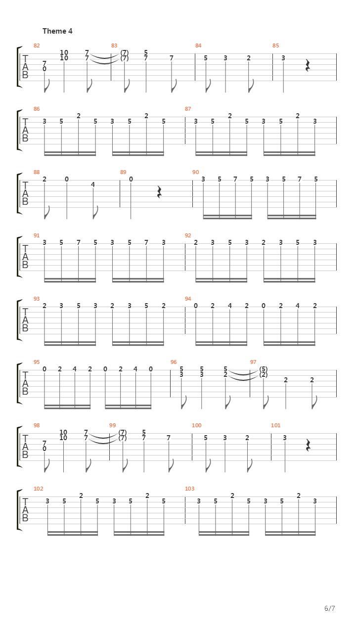 Chardasz吉他谱