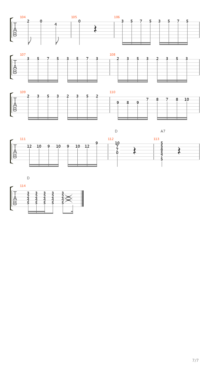 Chardasz吉他谱