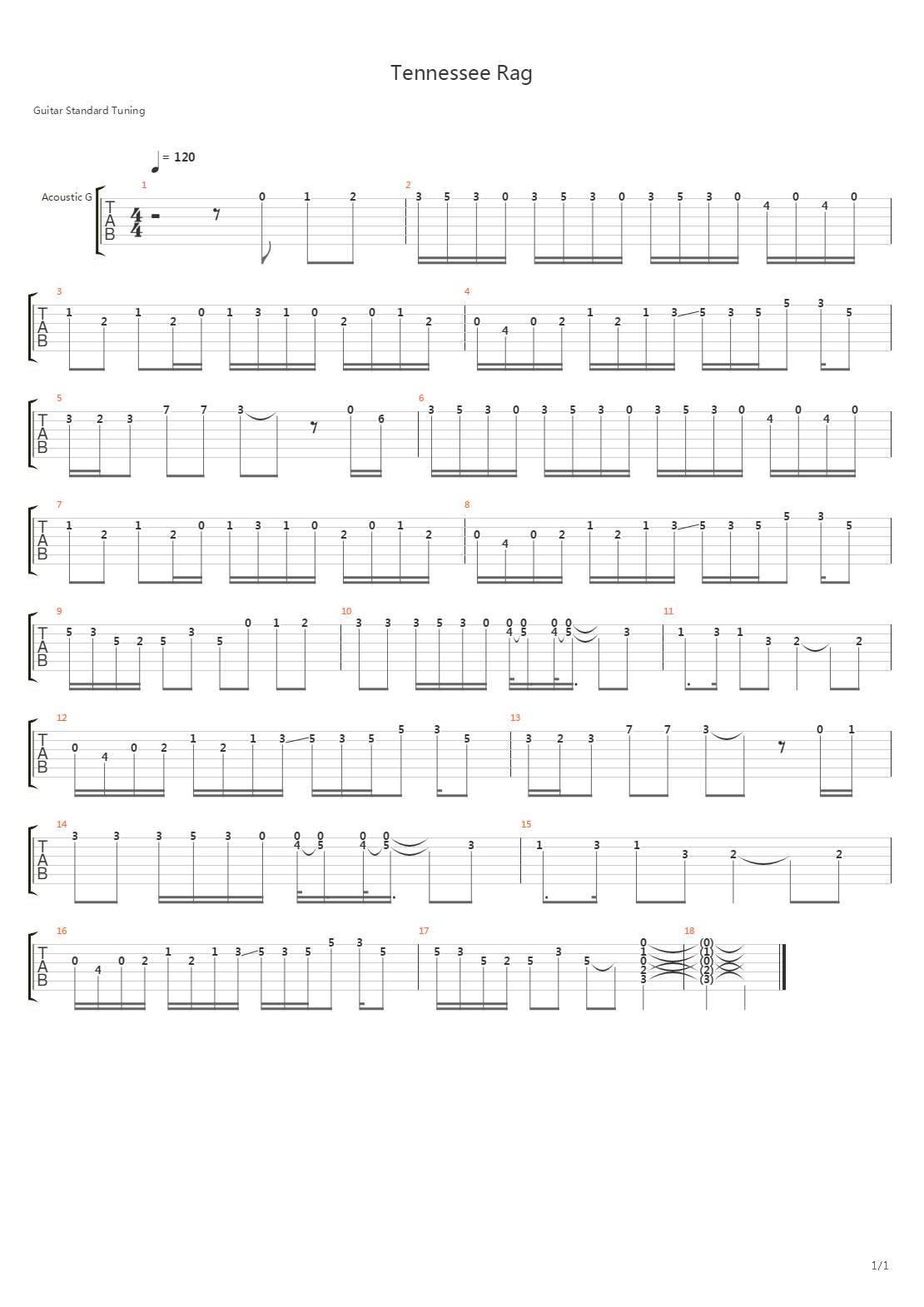 Tennessee Rag吉他谱