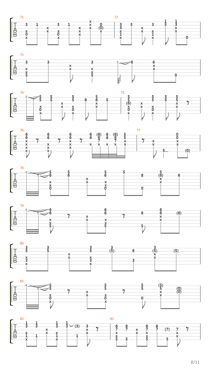 Nobody (arr. by Joe Siang)吉他谱