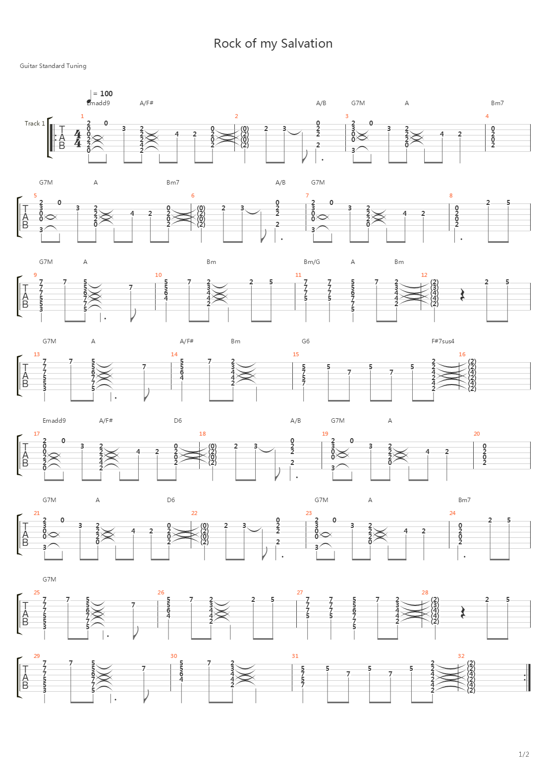 Rock Of My Salvation吉他谱