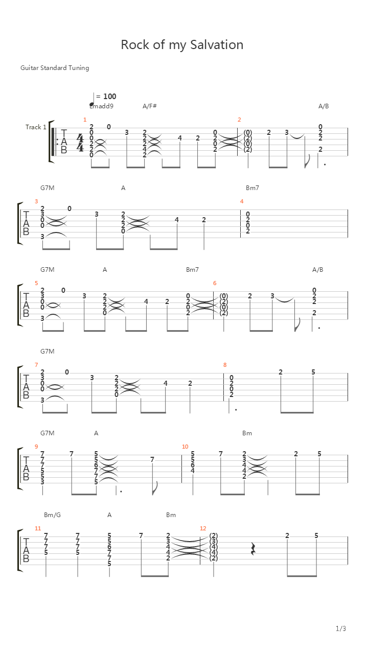 Rock Of My Salvation吉他谱