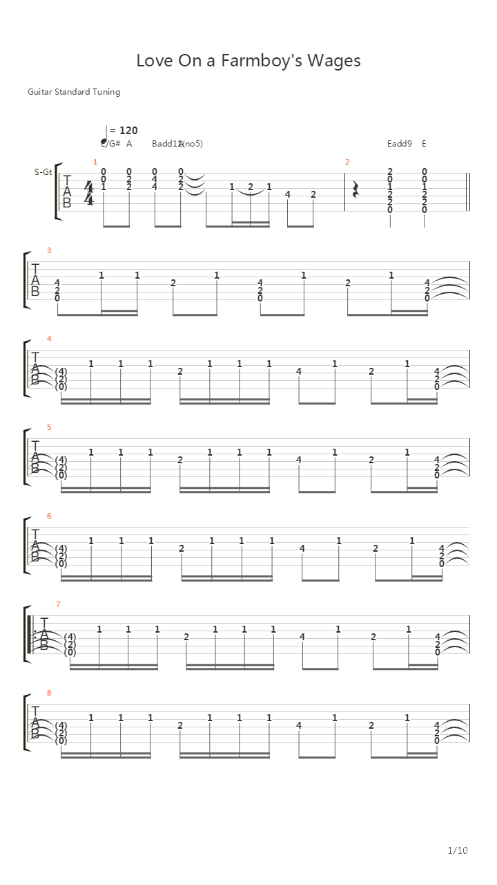 Love On A Farmboys Wages吉他谱