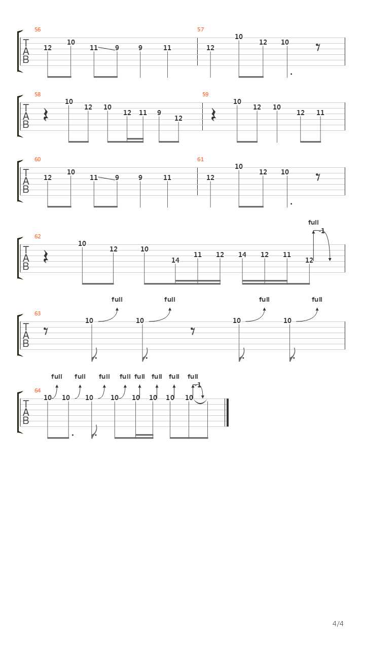 Dunavom Jos Sibaju Vetrovi吉他谱