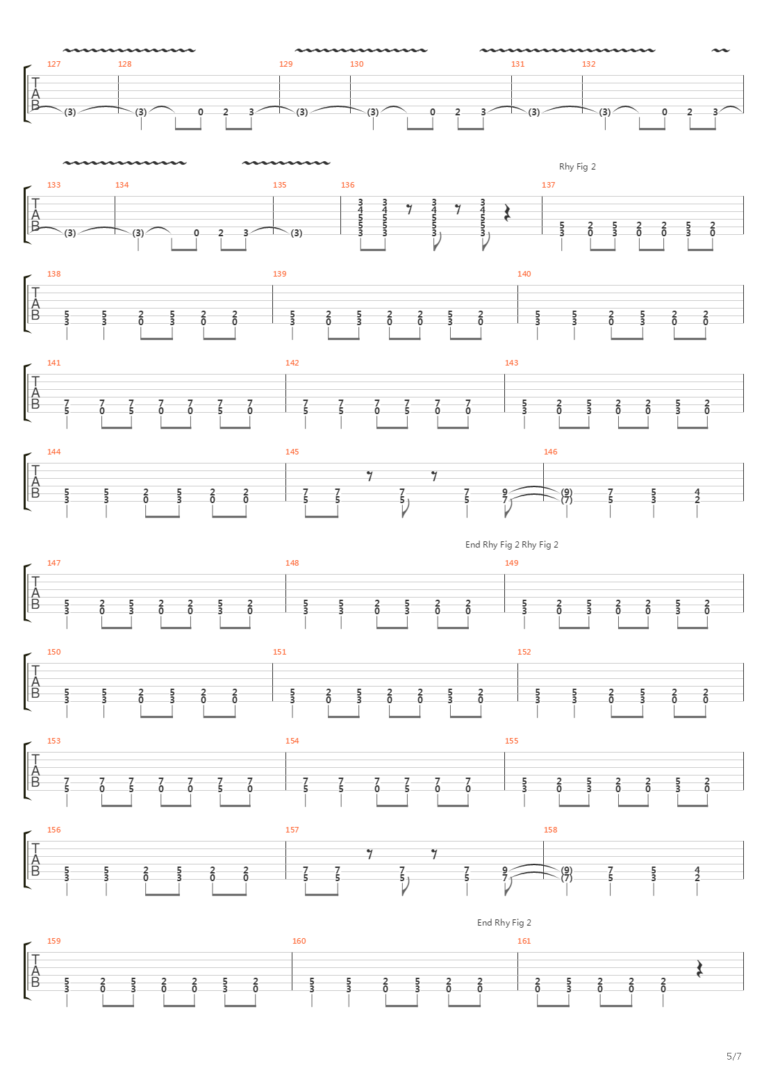 Train Kept A Rollin'吉他谱