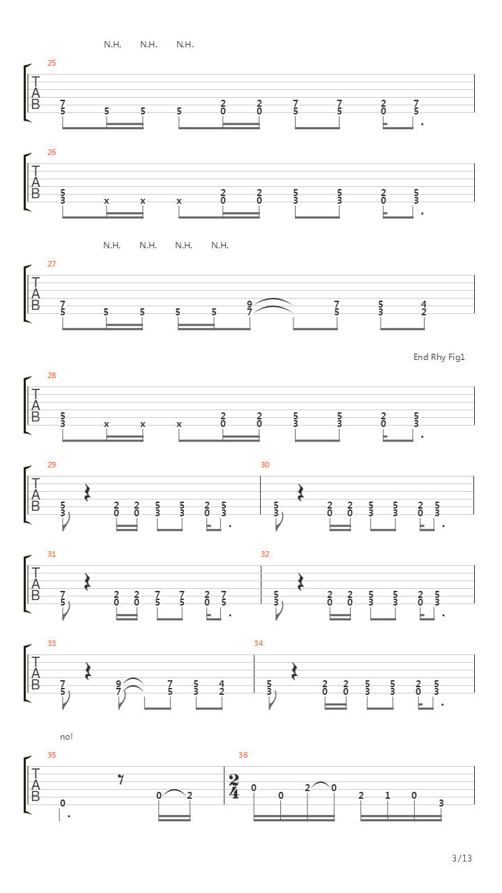 Train Kept A Rollin'吉他谱