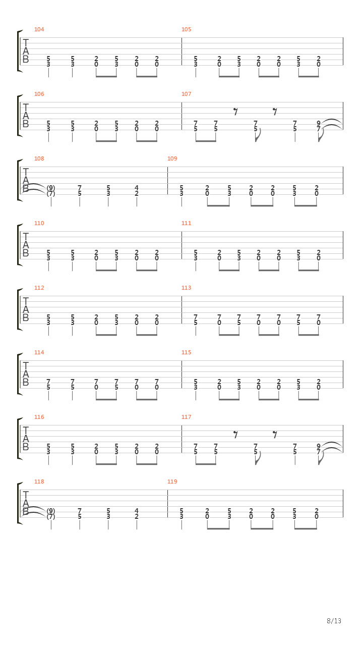 Train Kept A Rollin'吉他谱