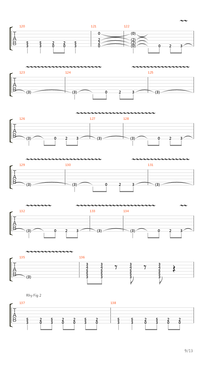 Train Kept A Rollin'吉他谱