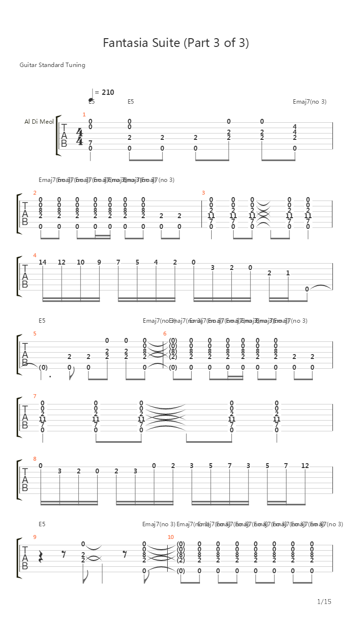 Fantasia Suite (Part 3 of 3)吉他谱