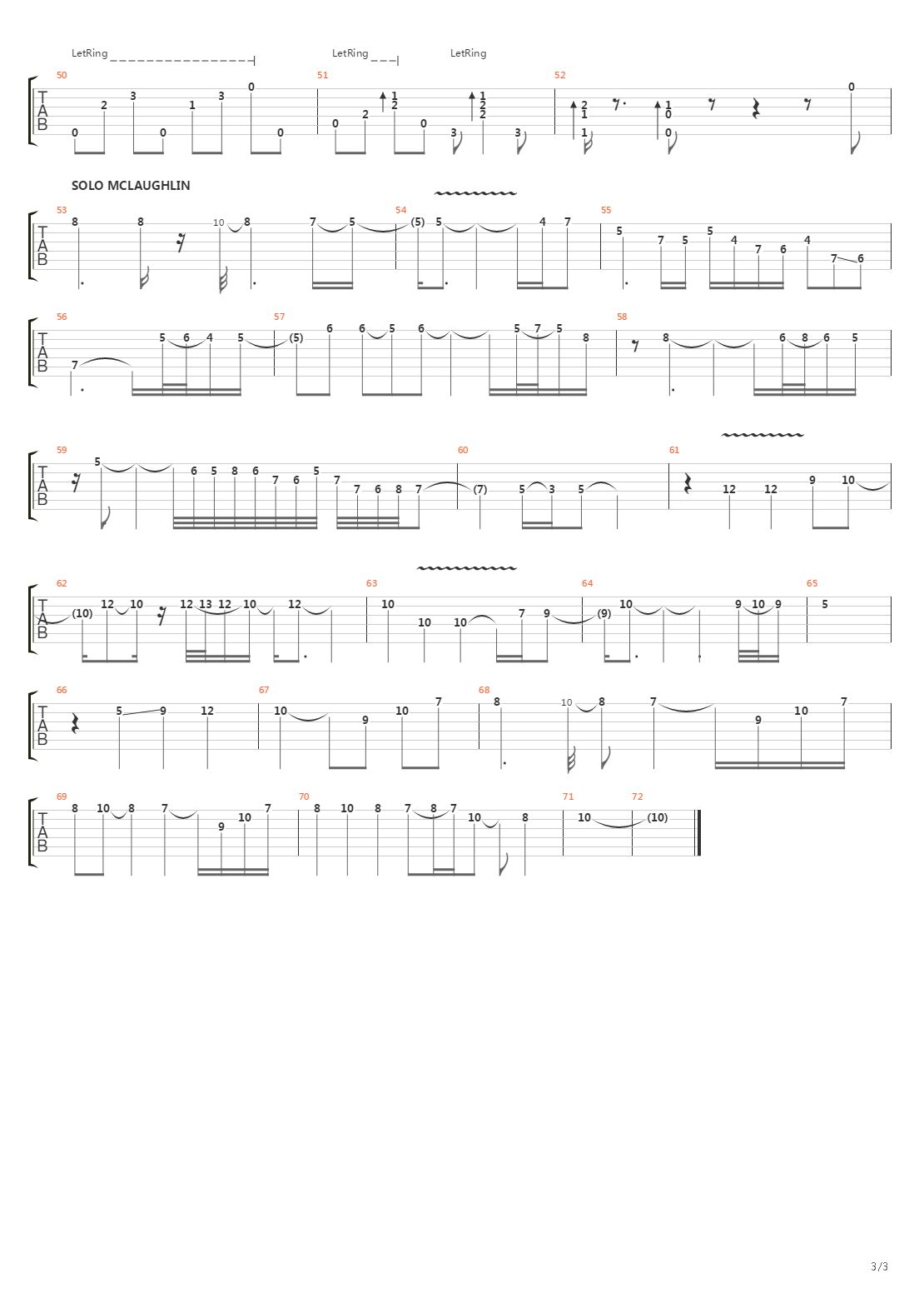 Manha De Carnaval吉他谱