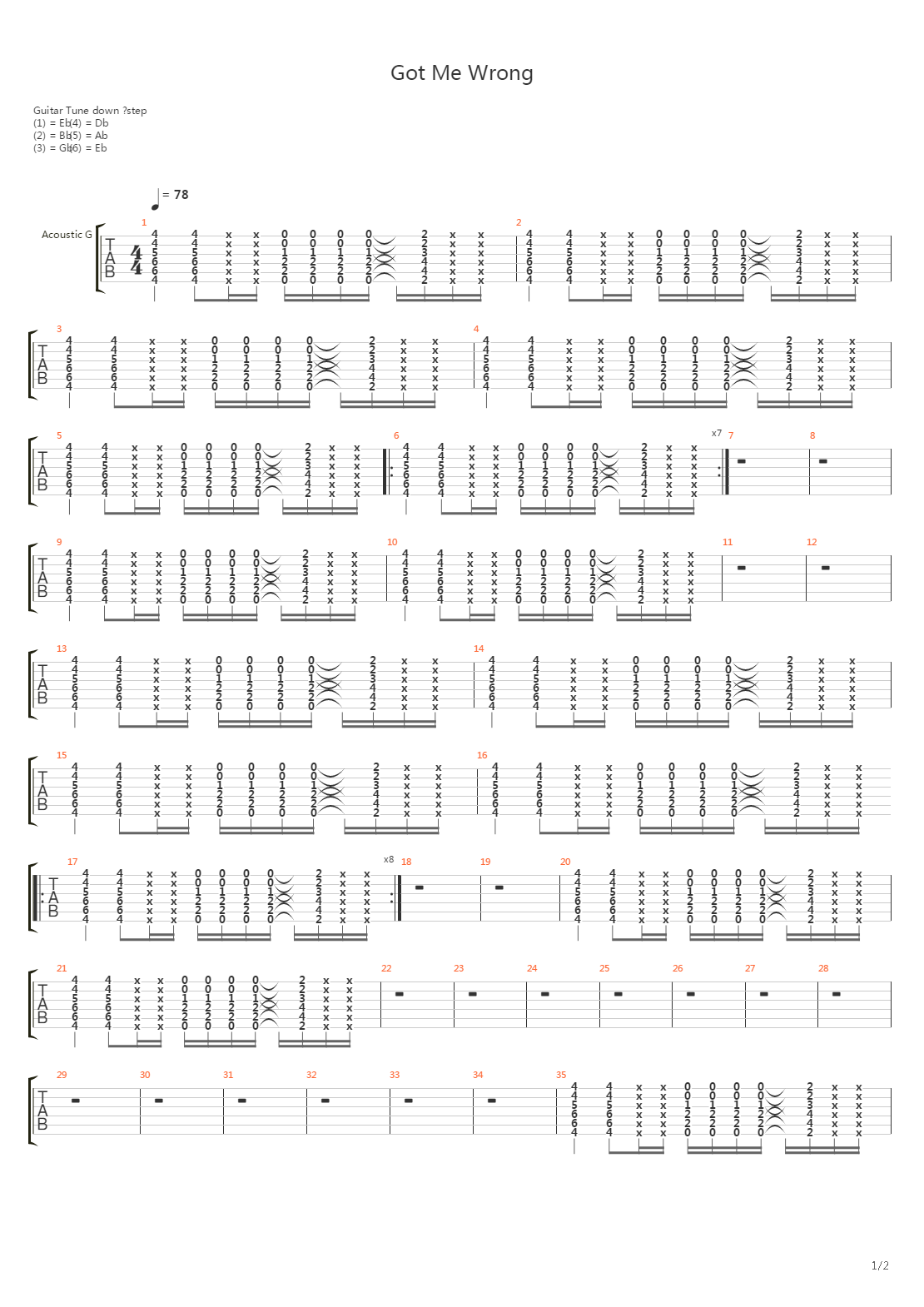 Got Me Wrong吉他谱
