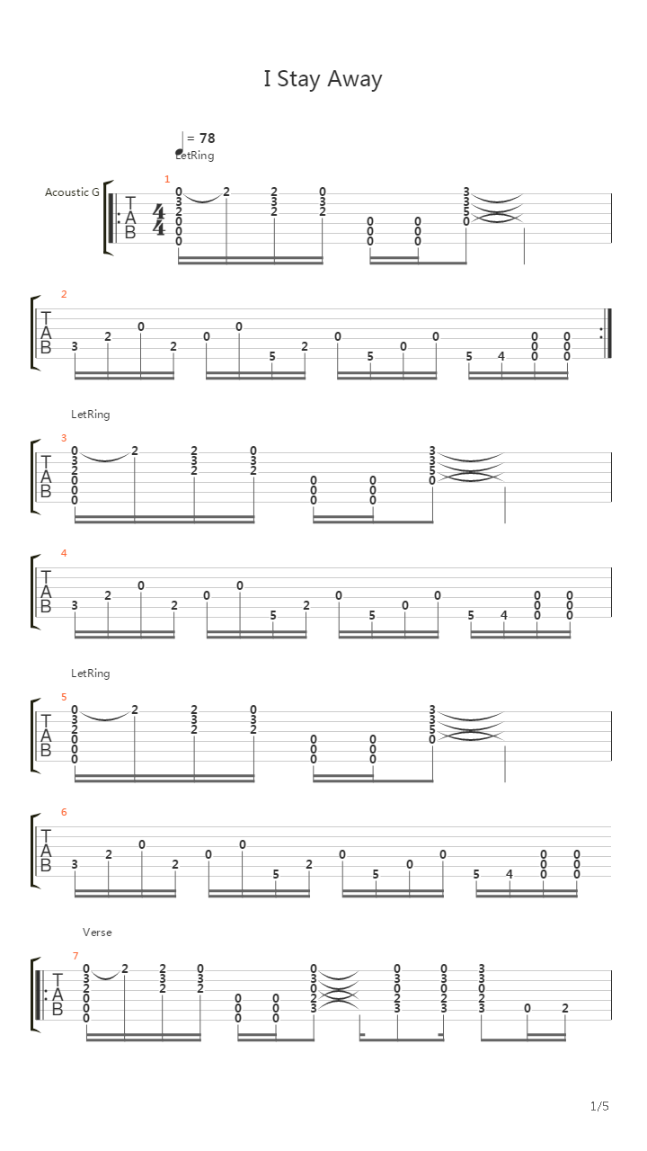 I Stay Away吉他谱