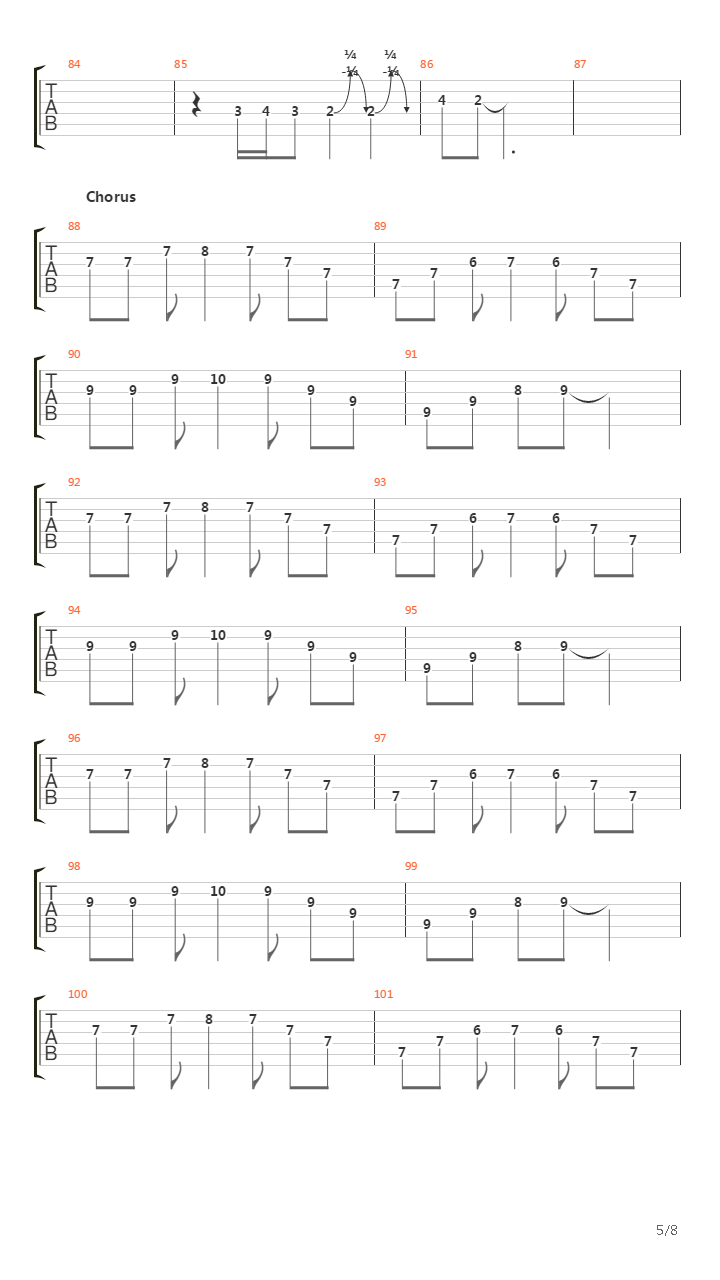 Voices吉他谱