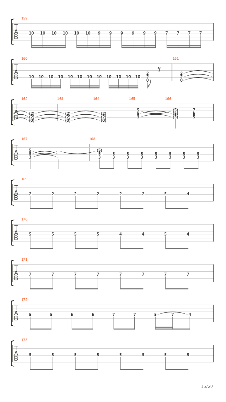 Siegreicher Marsch吉他谱