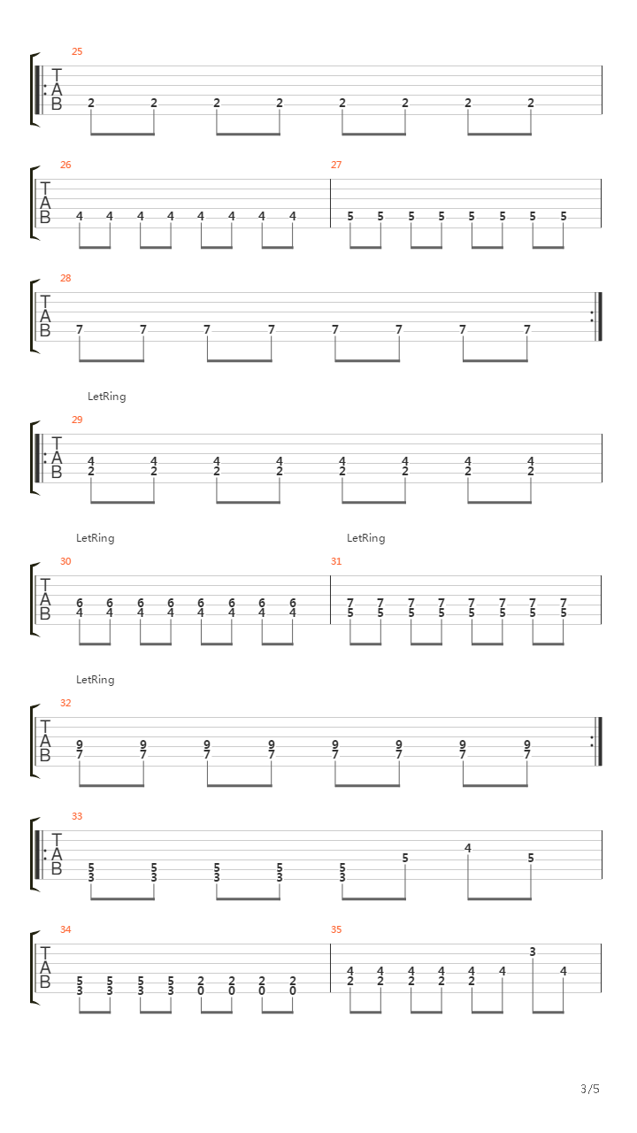 Thousand Years Of Opression吉他谱