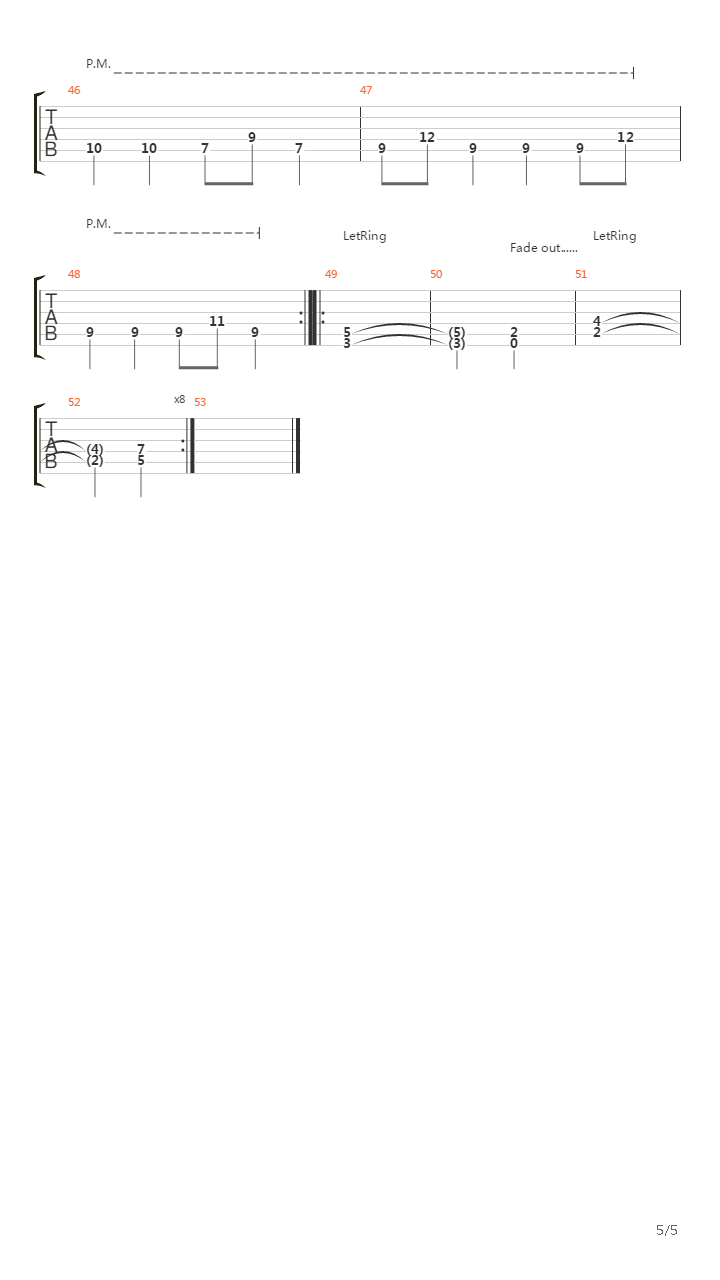 Thousand Years Of Opression吉他谱