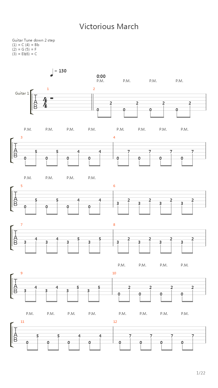 Victorious March吉他谱