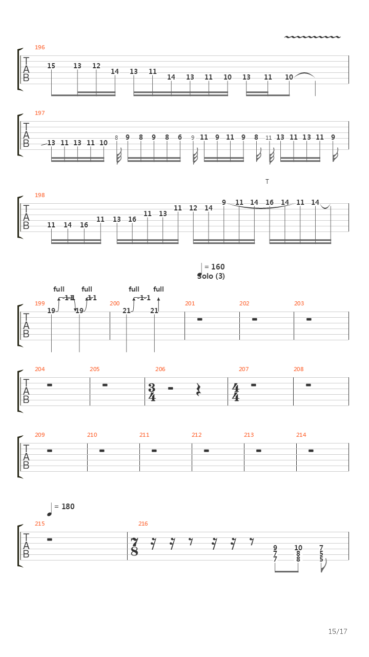 Winds Of Destination吉他谱