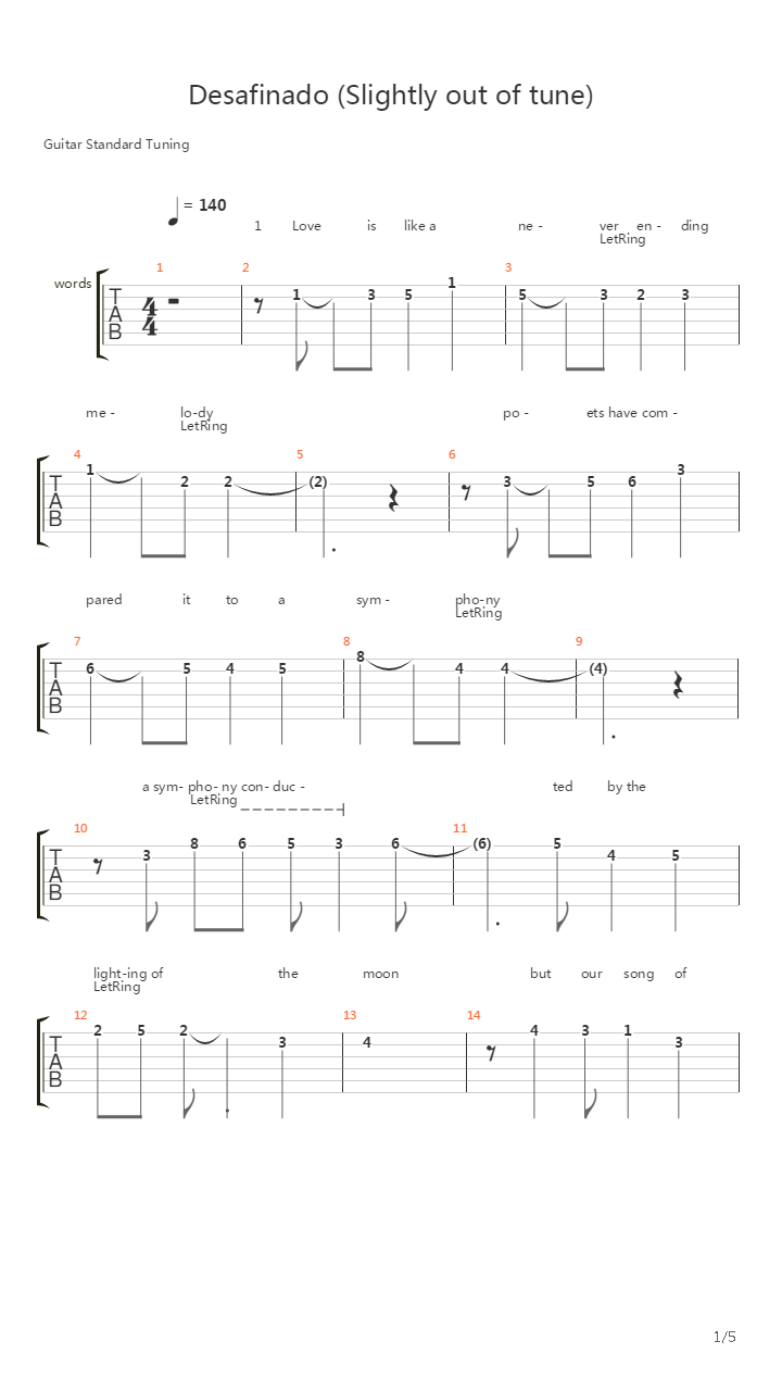 Desafinado吉他谱