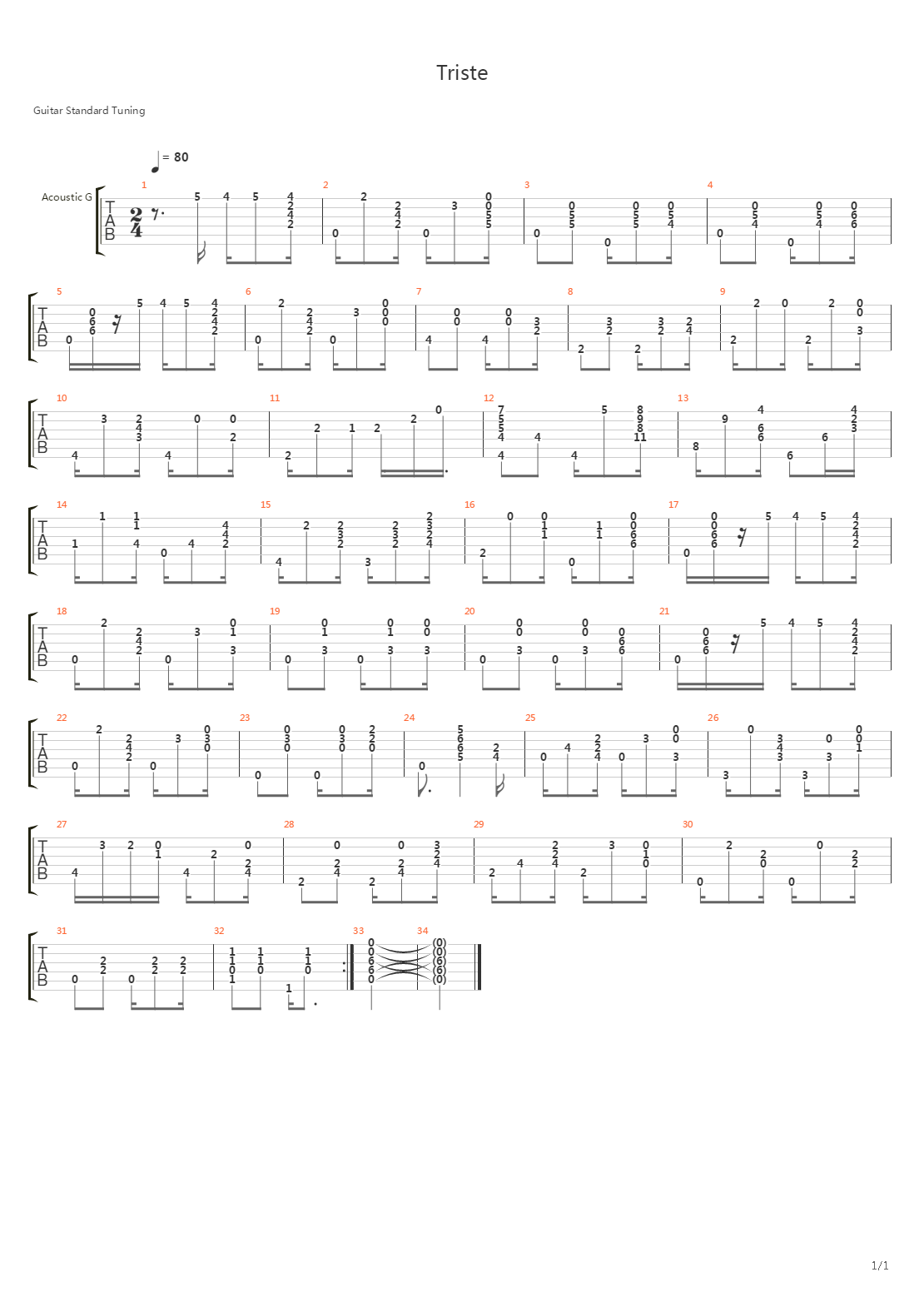 Triste吉他谱