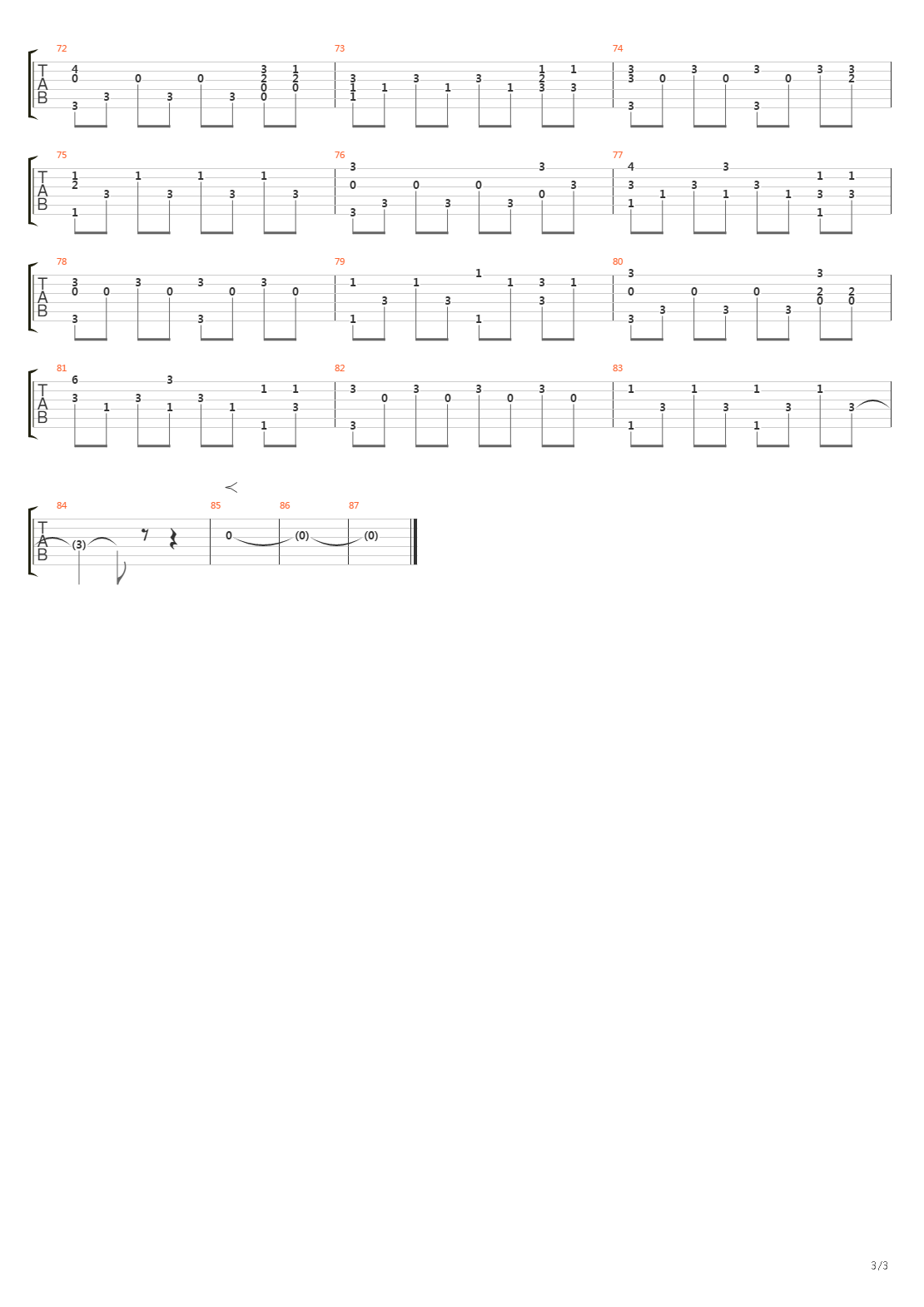 Bittersweet (Guitar)吉他谱