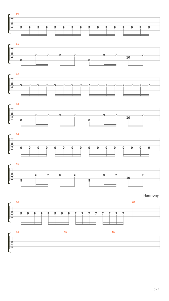 Varyags Of Miklagaard吉他谱