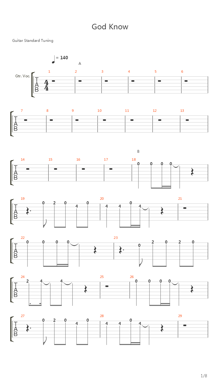 God Knows吉他谱