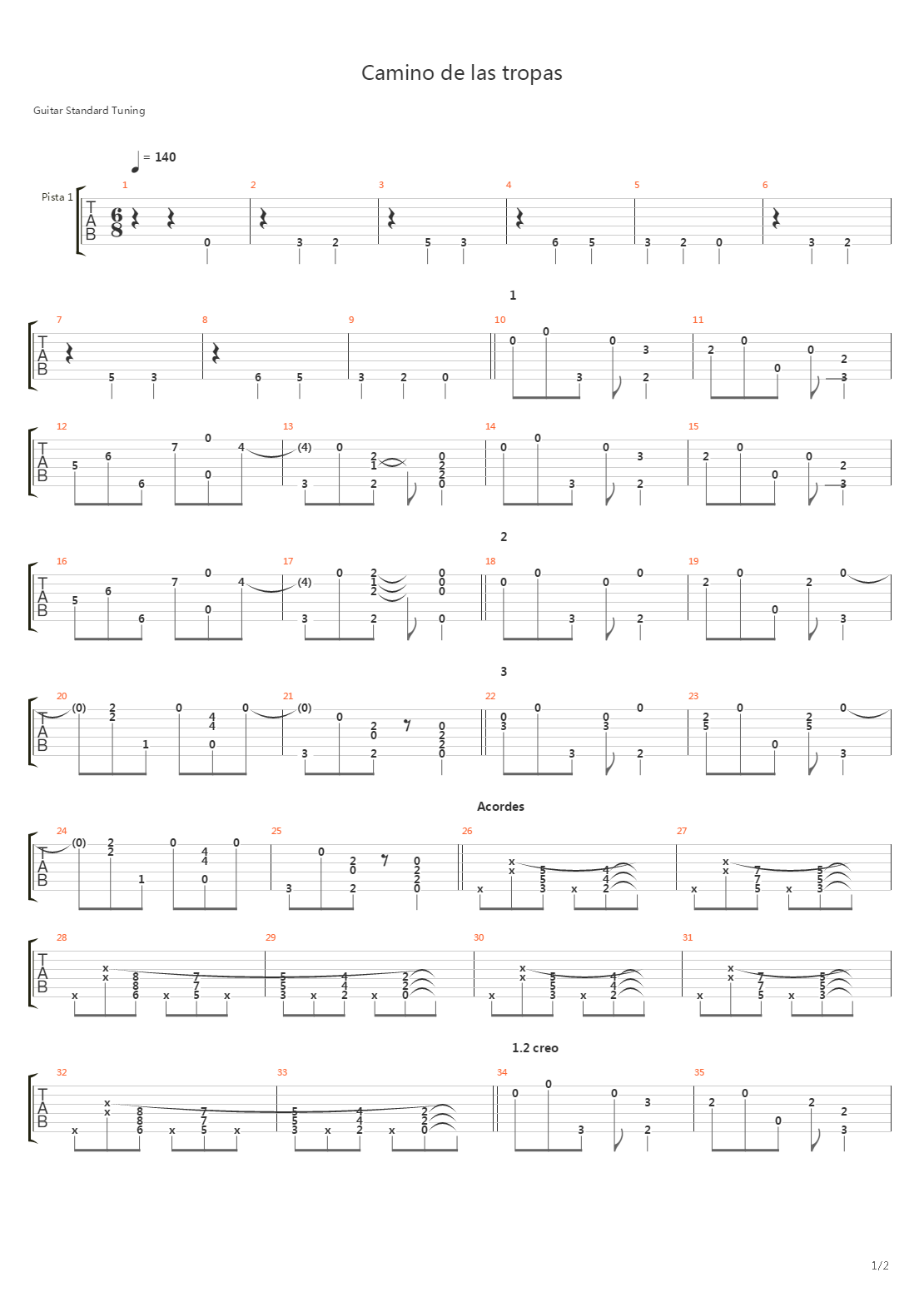 Camino De Las Tropas吉他谱