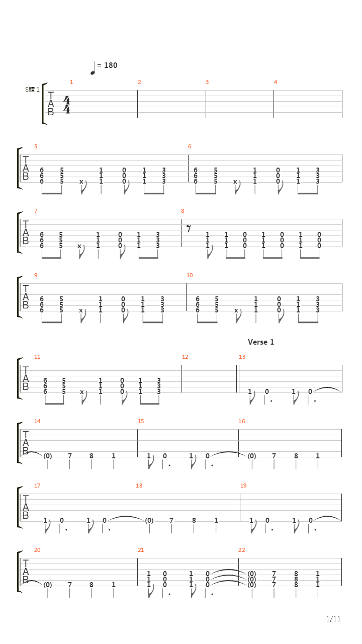 Not Ready To Die吉他谱