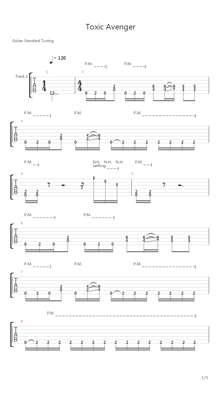 Toxic Avenger吉他谱