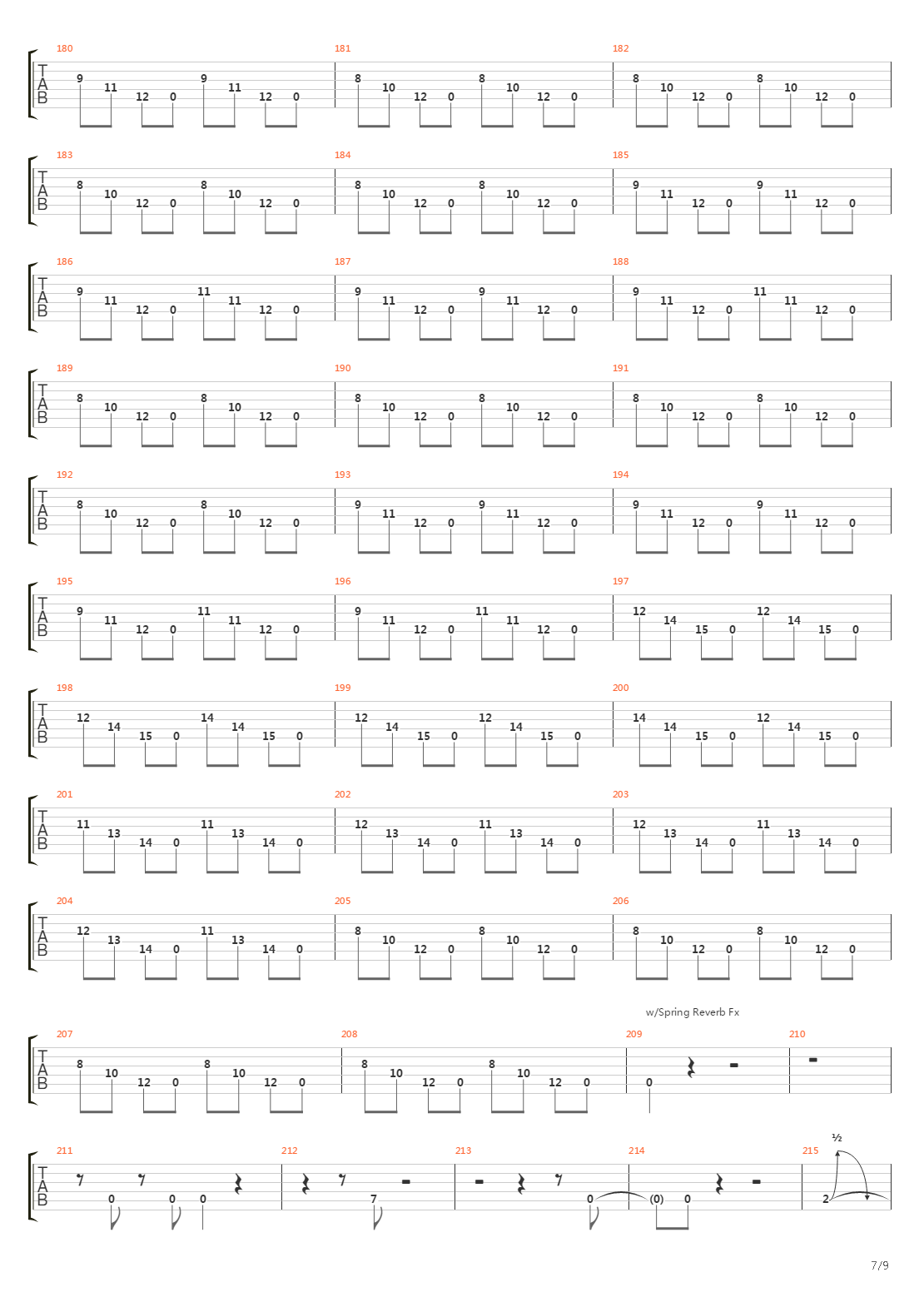 Warsaw吉他谱