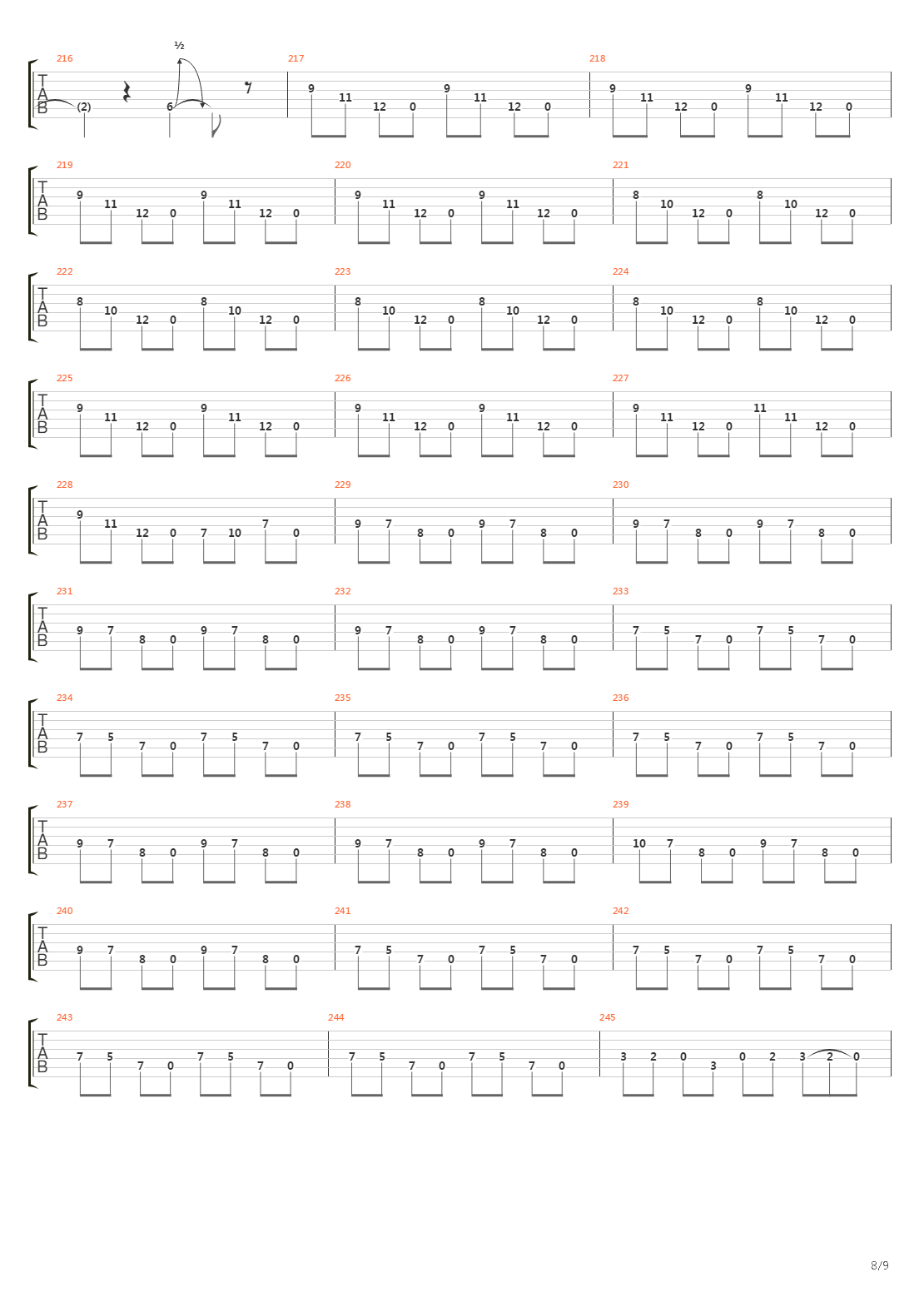 Warsaw吉他谱
