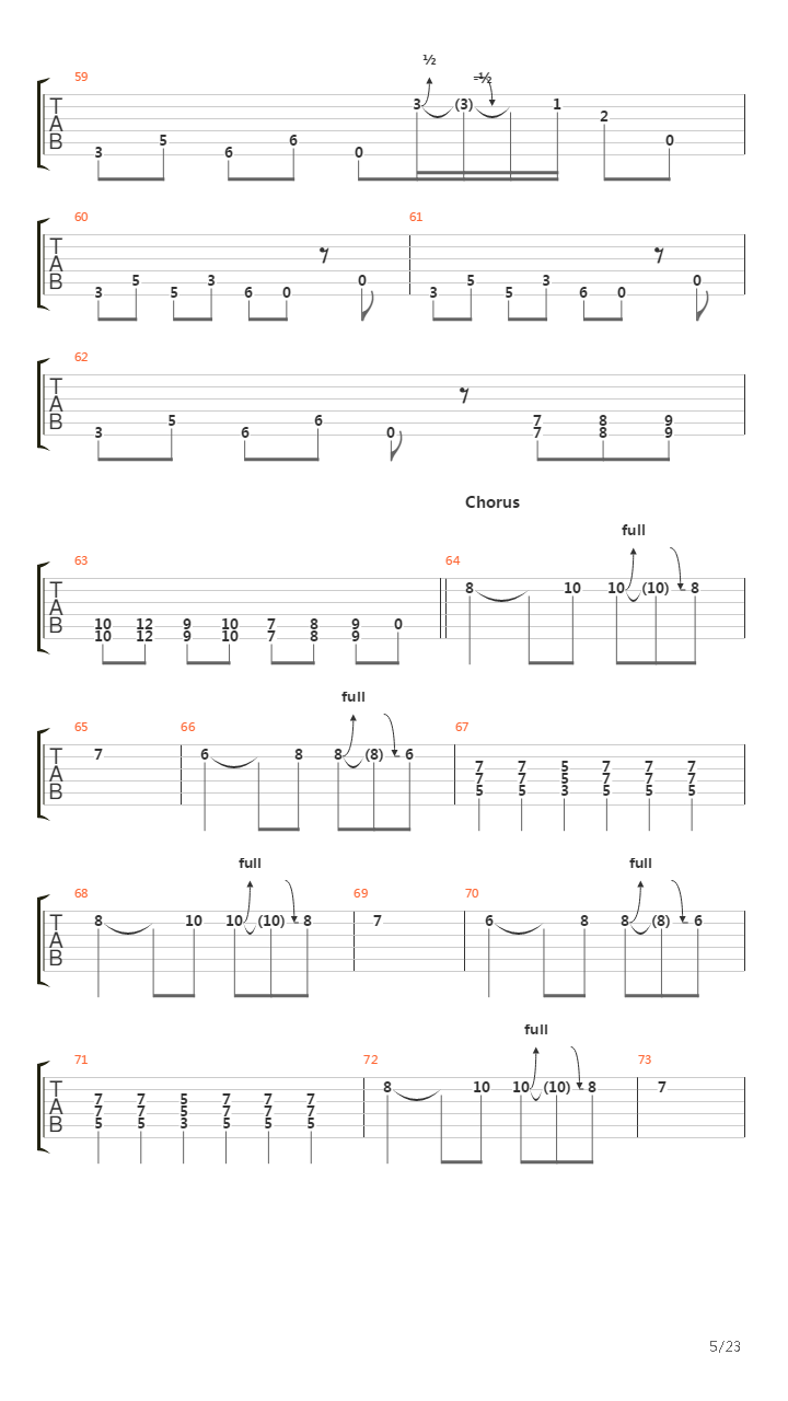 Warsaw吉他谱