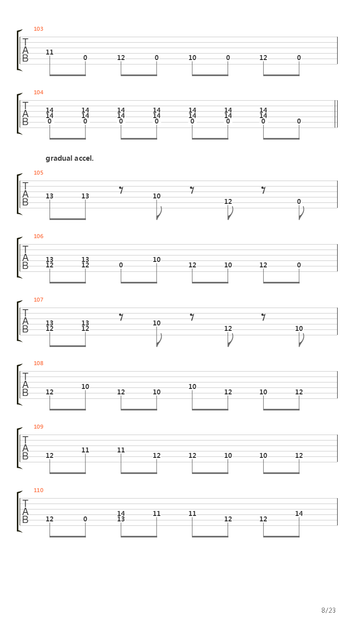 Warsaw吉他谱