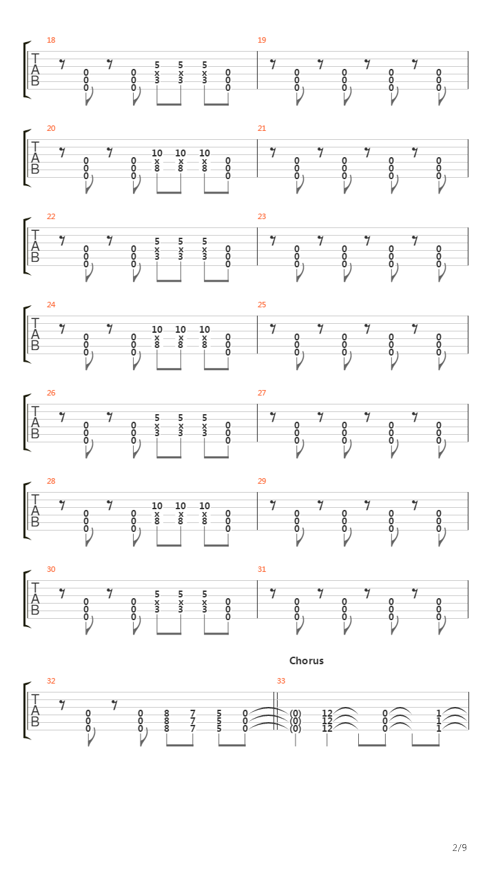 Pravda吉他谱