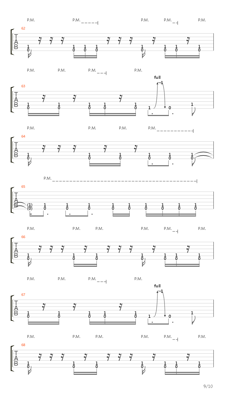 Middle Fingers Up (Original)吉他谱