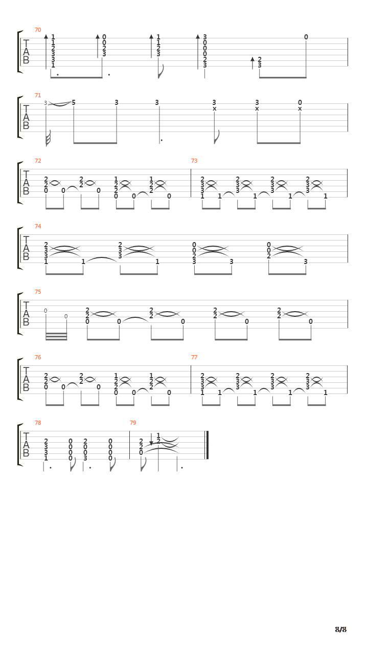 Waiting For Love (EPguitars)吉他谱