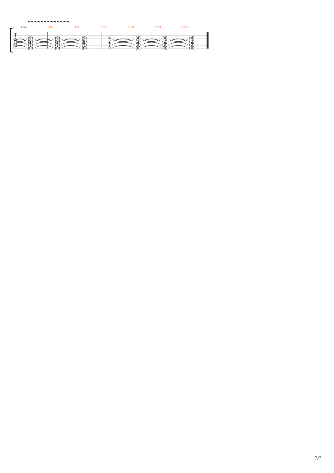 Varkulama吉他谱