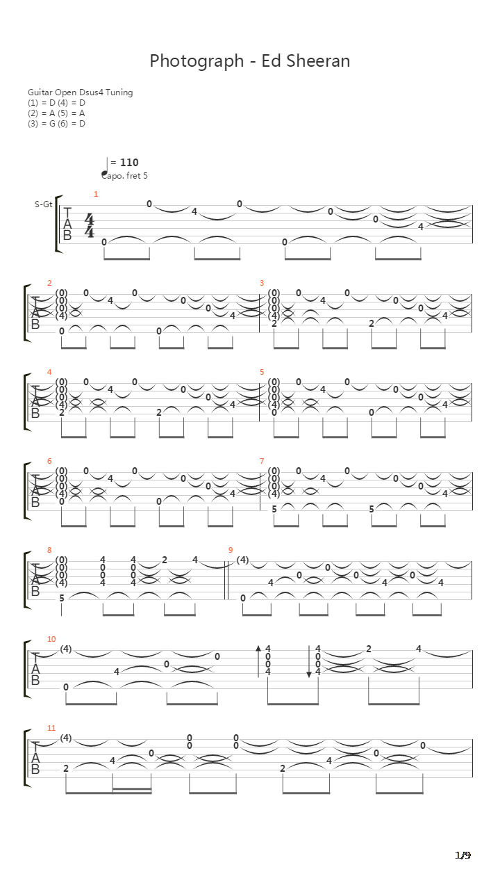 Photograph (Arr. James Bartholomew)吉他谱