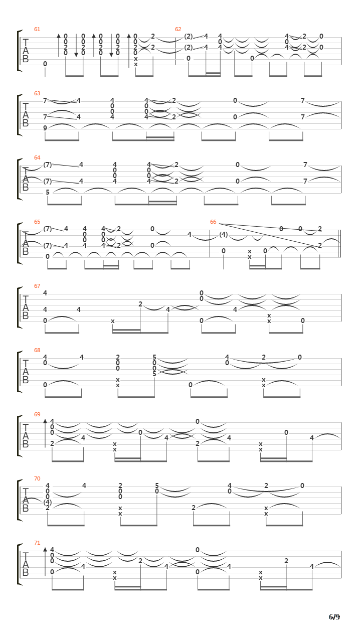 Photograph (Arr. James Bartholomew)吉他谱