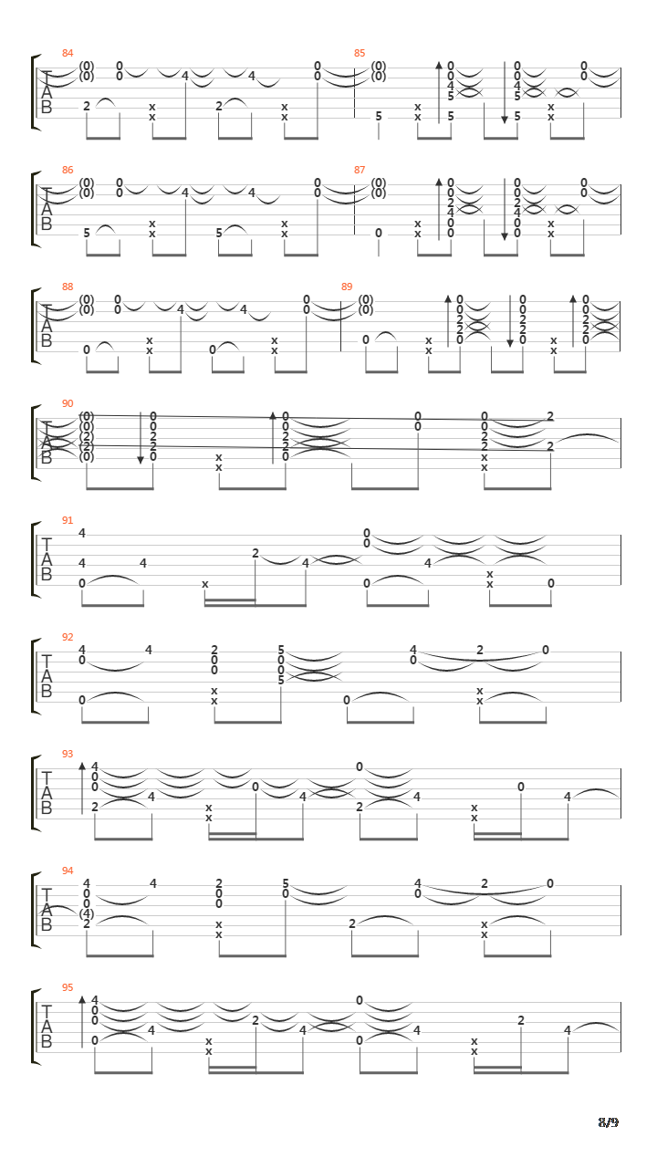 Photograph (Arr. James Bartholomew)吉他谱