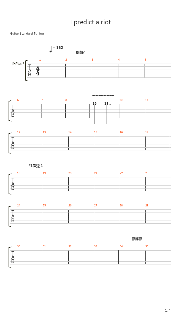 I Predict a Riot吉他谱