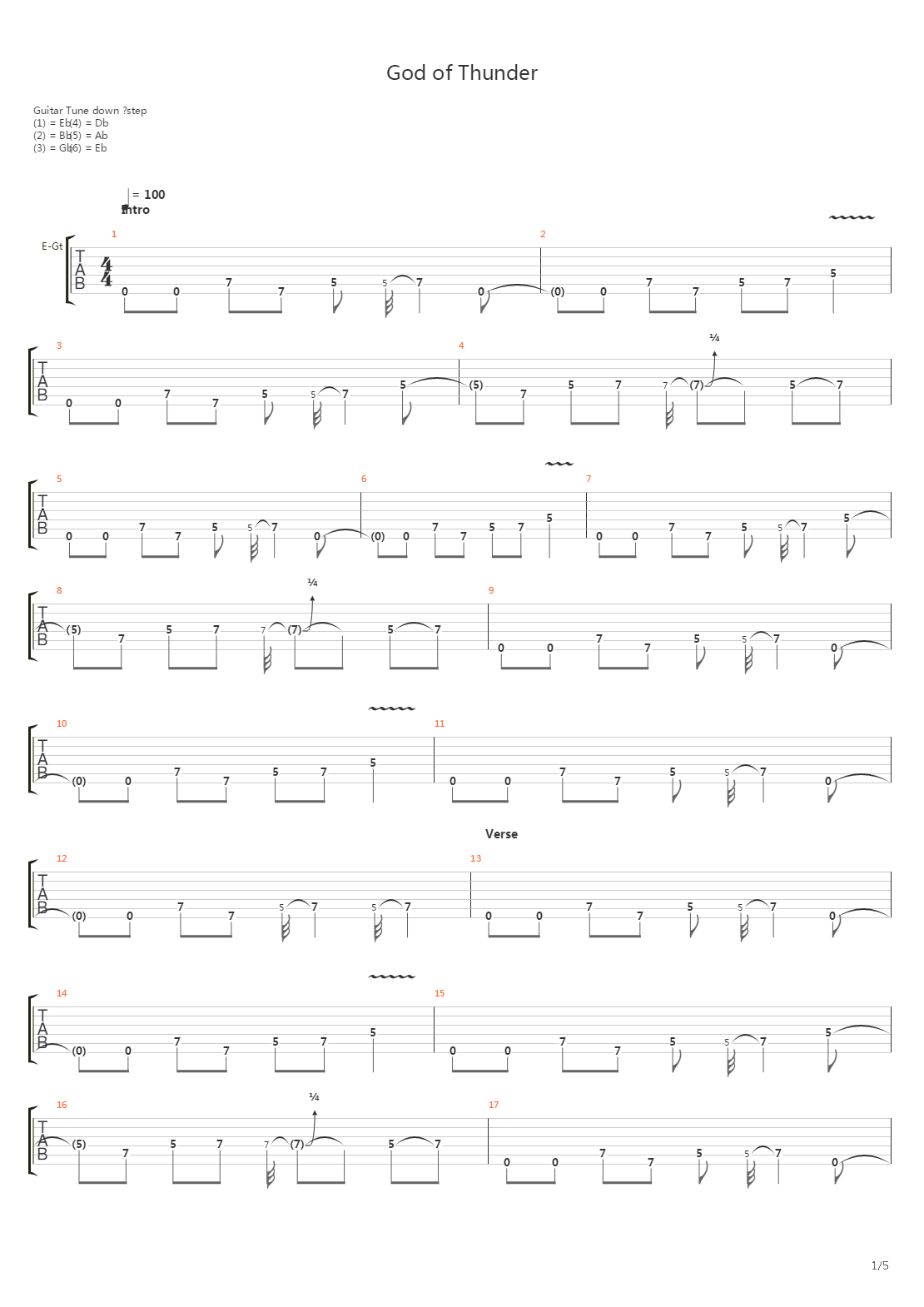 God of Thunder吉他谱