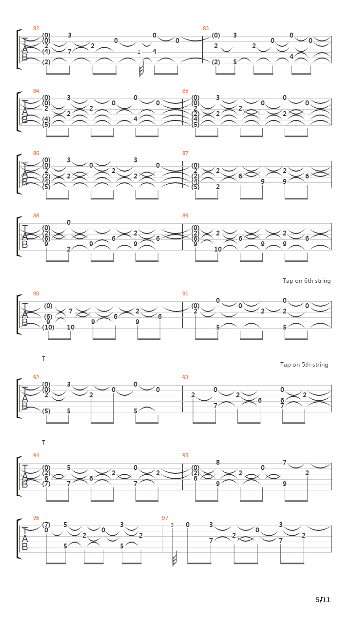 Nuvole Bianche (by EPguitars)吉他谱