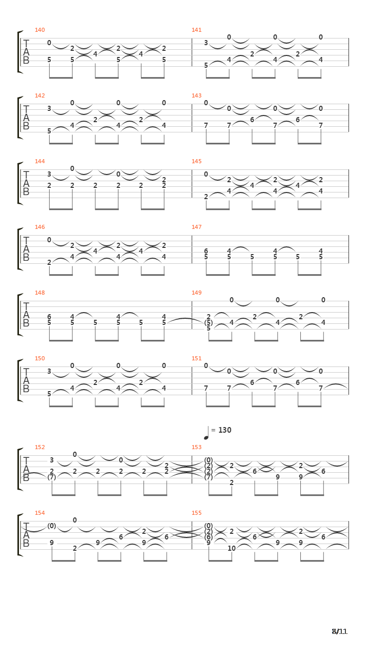 Nuvole Bianche (by EPguitars)吉他谱