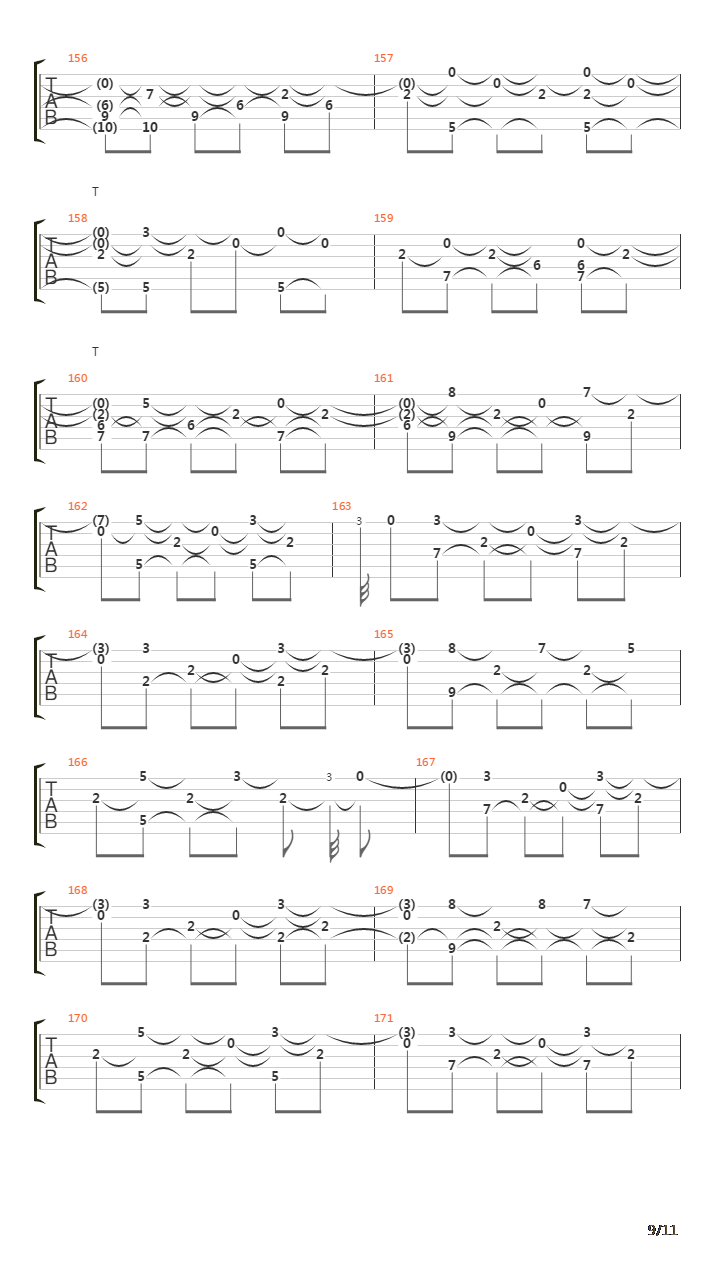 Nuvole Bianche (by EPguitars)吉他谱