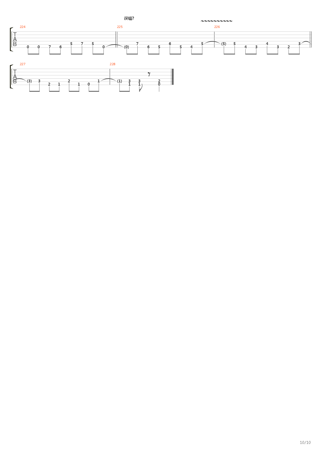 Depose the God吉他谱