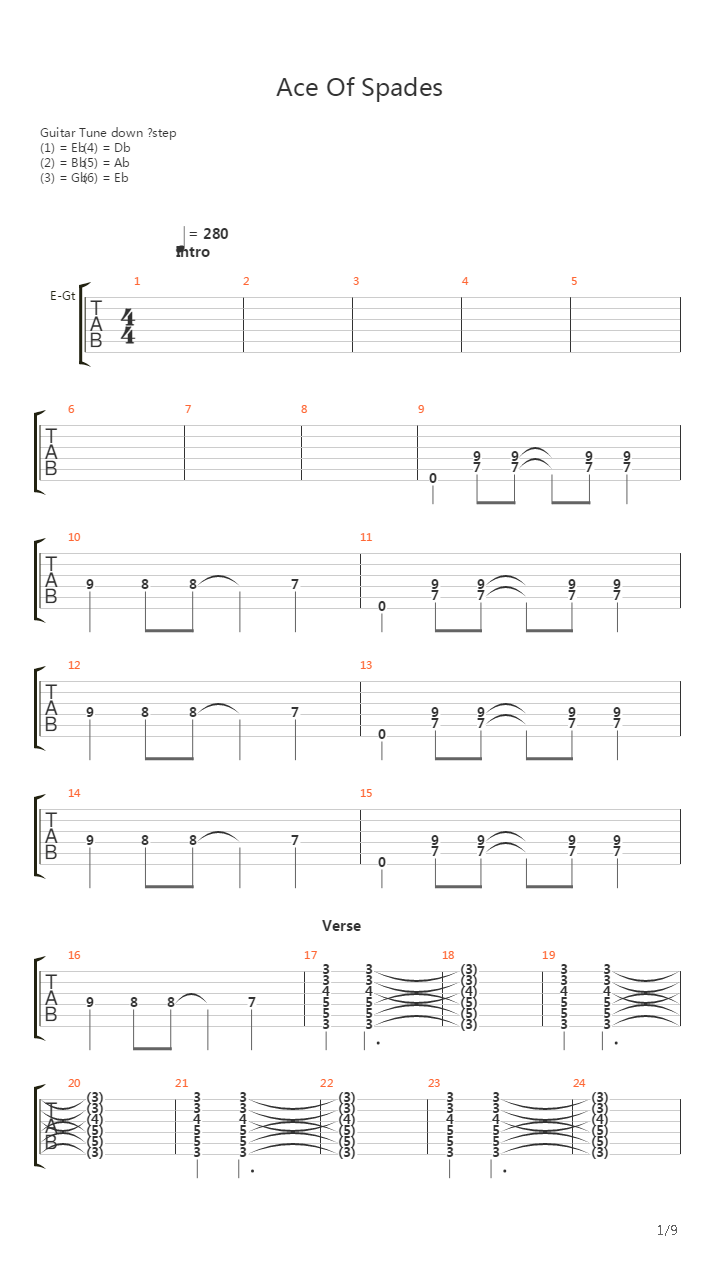 Ace Of Spades吉他谱